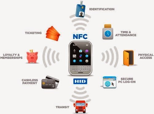 ماهي تقنية NFC و ما هي العلامات الذكية NFC Tags ?