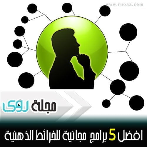 برنامج لعمل الخرائط الذهنية