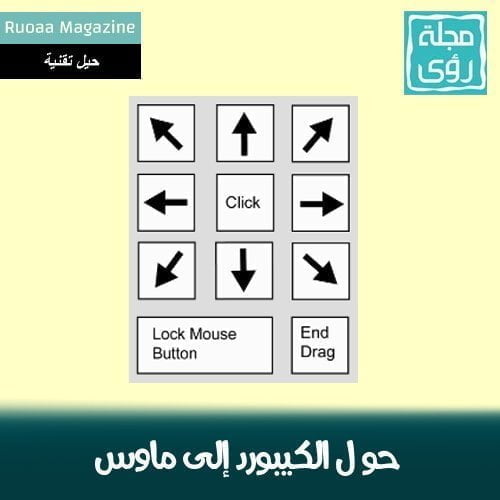 للطواريء : تعلم كيف تحول لوحة المفاتيح إلى ماوس 34